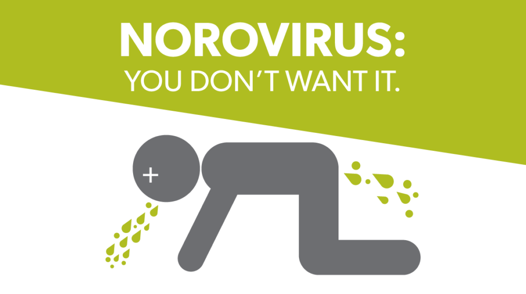 Norovirus y hostelería